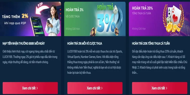 Ưu đãi mới nhất từ CE88 Win